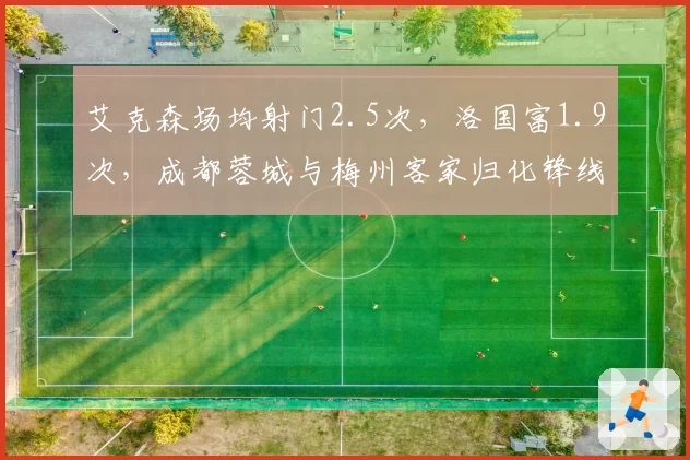 艾克森场均射门2.5次，洛国富1.9次，成都蓉城与梅州客家归化锋线状态回暖速度不一